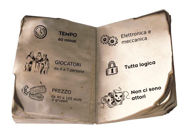 Gioco Escape Room Da Casa 'Meccanica Del Cuore' Per Coppie, San Valentino, Con Messaggio Segreto
